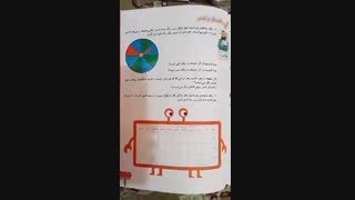 مدارس جوانه های مشهد خانم شریفی تدریس  ریاضی مبحث کسر واحتمال صفحه 121 و 122پایه دوم