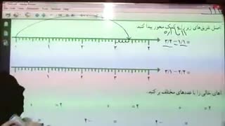 مدارس جوانه های مشهد خانم سوداگر تدریس ریاضی صفحه 114 پایه چهارم
