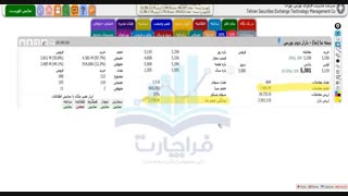 اموزش تابلو خوانی قسمت هفتم