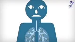 کووید 19 چیست ؟