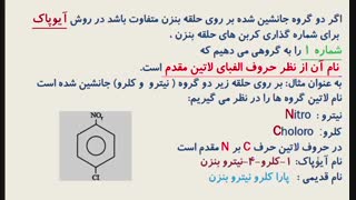 دانش فنی تخصصی پودمان 4 - 3