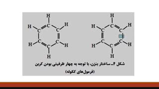 دانش فنی تخصصی پودمان 4 - 2