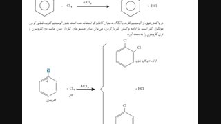 دانش فنی تخصصی پودمان 4 - 6