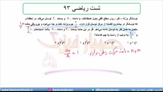 جلسه 147 فیزیک دوازدهم - نوسانگر هماهنگ ساده 10 و تست ریاضی 93 - مدرس محمد پوررضا