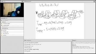 کلاس آنلاین درس حساب کامپیوتری-ADD04-Solution