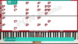 آموزش پیانو - آموزش های آسان پیانو