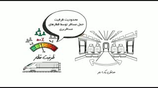 فاصله گذاری اجتماعی در قطارهای درون شهری و برون شهری