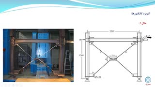 قسمت 20 : کاربرد کانکتورها در آباکوس