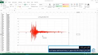 قسمت 24 : آموزش تعریف زلزله در آباکوس