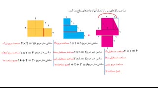 پایه چهارم قسمت 2 تدریس ریاضی  صفحه 136
