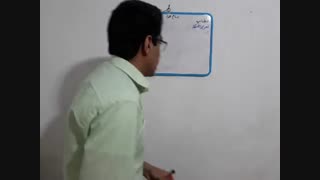 تمرین صفحه 112 ریاضی قسمت ششم پنجم دبستان آموزگار محمد نصیری روشتی