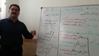 درس هویت اجتماعی دوازدهم