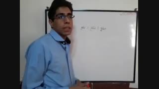 آموزش حجم مکعب