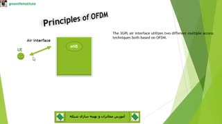 اساس OFDM در LTE