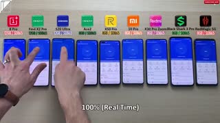 مقایسه تست AnTuTu برای 9 گوشی اندروید با اسنپدراگون 865