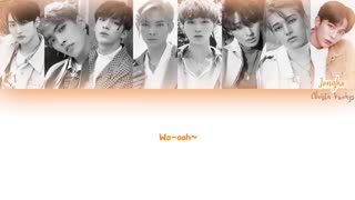 لیریک Treasure از ATEEZ