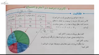 کاربرد درصد در آمار و احتمال