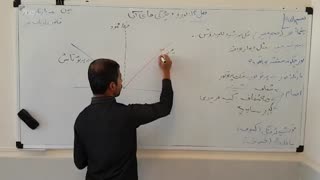 علوم هشتم - فصل 14