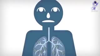 چگونگی انتقال ویروس کرونا