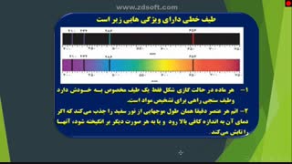 خانم اکبری_فیزیک دوازدهم_طیف اتمی
