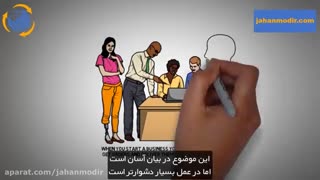 مدیریت فرآیند کسب وکار مورد استفاده بیش از ۱۰۰۰۰۰ شرکت
