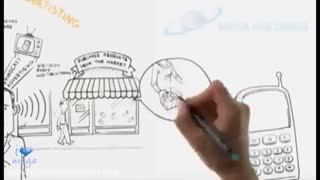 معرفی کوتاه نتورک مارکتینگ