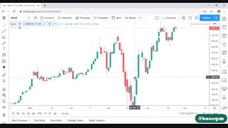 کندل شناسی قسمت اول