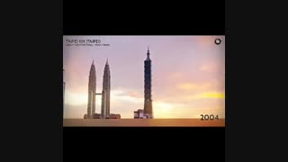 | ساختمان های بلند از 1901 تا 2022 |