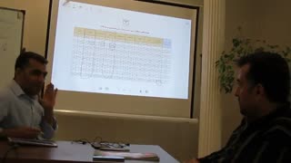 مصاحبه چالش محور کامیار همتی و دکتر محمدی قسمت دوم