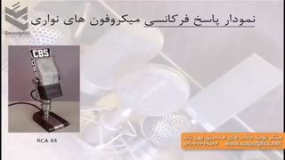 Ribbon microphone/میکروفن های نواری