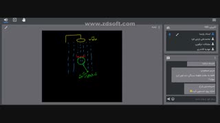 کلاس فیزیک آقای پارسا2