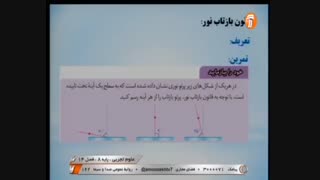 علوم تجربی پایه هشتم درس 14 _ 6 اردیبهشت 99 آموزشگاه ایران من