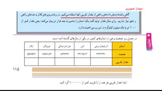 پایه هفتم ریاضی فصل 9 قسمت 2