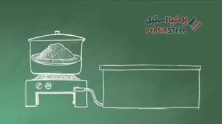 آشپزخانه مدرن صنعتی پرشیا استیل