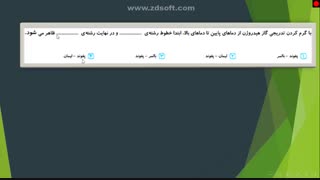 خانم اکبری.فیزیک دوازدهم.حل نمونه تست های طیف اتمی
