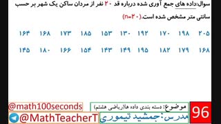 ریاضی هشتم-فصل هشتم-درس اول-دسته بندی داده ها