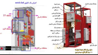 جلسه اول مجازی آموزش نرم افزار EPLAN-استاد حیدری