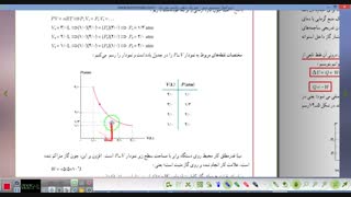 ترمودینامیک-بخش2