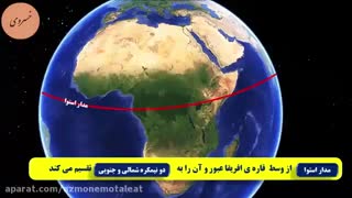 مطالعات هشتم مرور درس 22