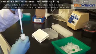 شرکت فروش کیت آزمایشگاهی اورجینال : سفیر آزما کیان (09357007743 فروش)