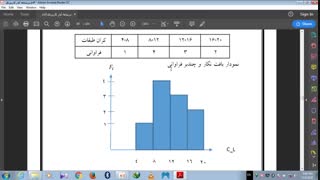 پارت 9 - آمار توصیفی