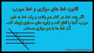 ریاضی چهارم فصل ششم (تعریف خط های موازی)