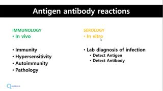 مرکز فروش آنتی‌ بادی در ایران سفیر آزما کیان (09357007743)