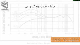 proximity effect/اوج گیری بم