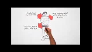 الفبای بورس 24