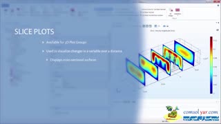 قسمت 30 ترسیم‌های برش در کامسول (Slice Plots)-(دوبله فارسی)