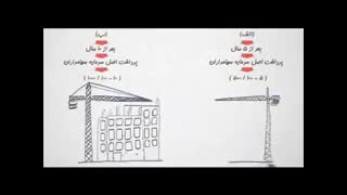 الفبای بورس 37