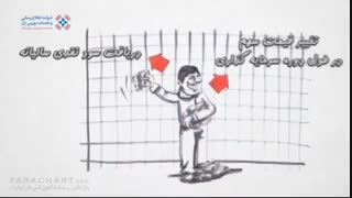 الفبای بورس 47