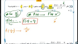 جمع بندی ریاضی کنکور تجربی - جمع بندی 3070 شاکریان - مشتق