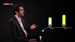 چند اولویت برای جهش تولید
